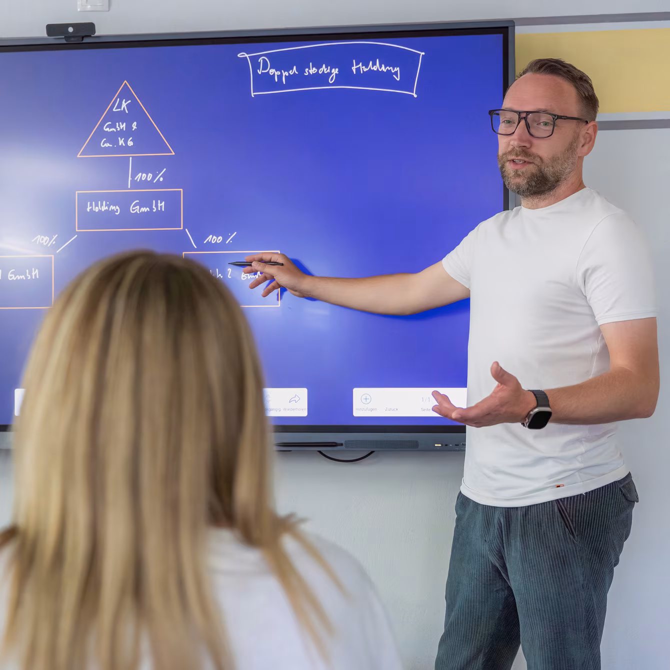 Steuerberater von SEDULUS präsentiert eine Unternehmensstruktur am interaktiven Smartboard - digitale Prozesse in der Steuerkanzlei Cottbus